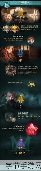 哈利波特魔法觉醒