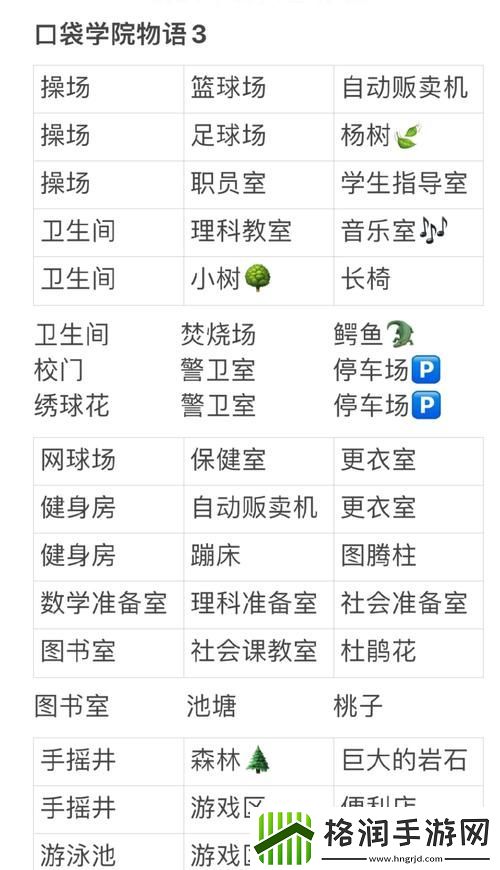 口袋学院如何通关