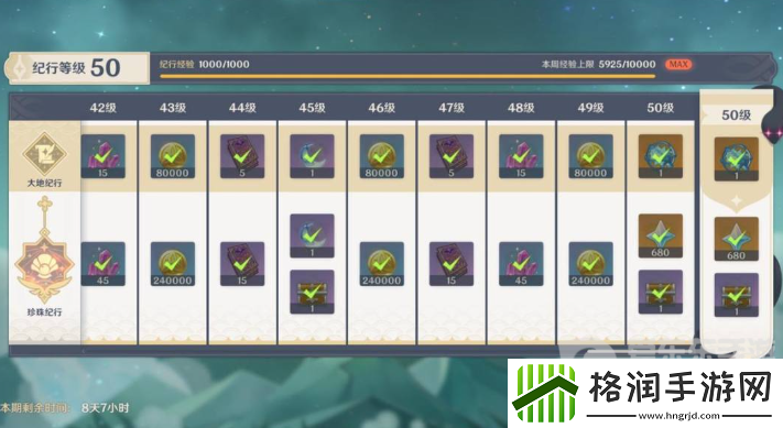 原神4.5版本原石有多少个