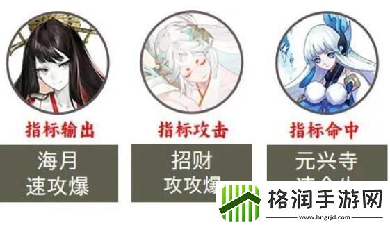 阴阳师2023超鬼王第七天阵容推荐