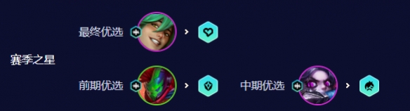 云顶之弈爵士EZ95阵容怎么玩