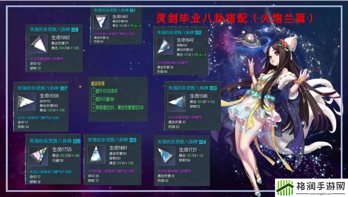 剑灵24人兰兰刷新