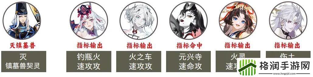 阴阳师2023超鬼王第七天阵容推荐