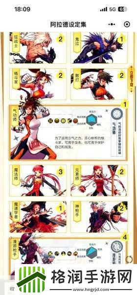 DNF新版本职业攻击率大揭秘