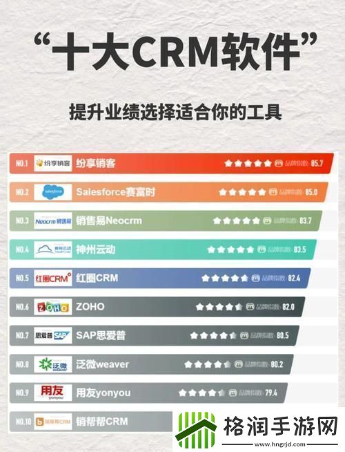 国内外十大免费CRM视频软件提升客户管理效率的利器