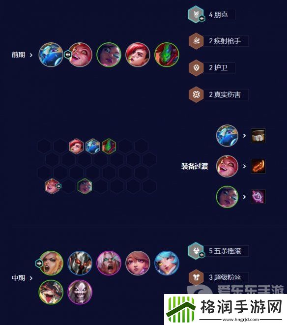 云顶之弈s10五杀天使阵容怎么玩