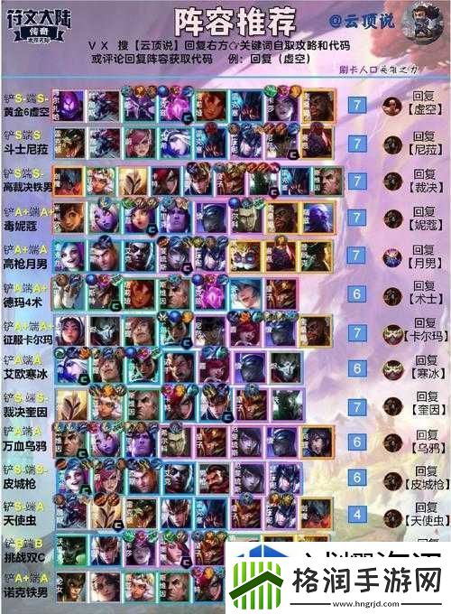 打造完美战斗团队