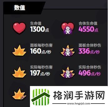 爆裂小队弓箭女皇技能是什么技能介绍