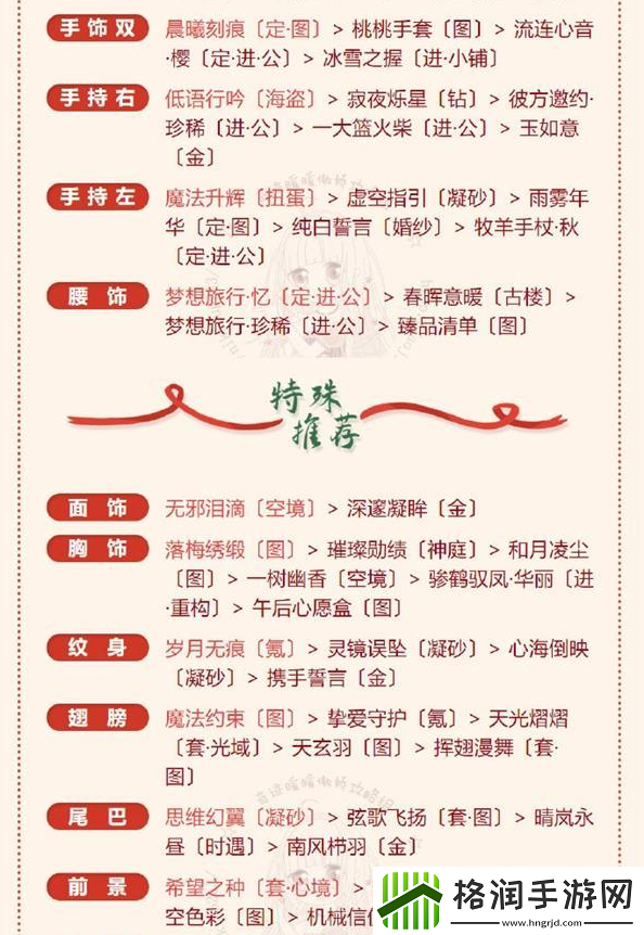 奇迹暖暖冰雪魔法高分搭配推荐