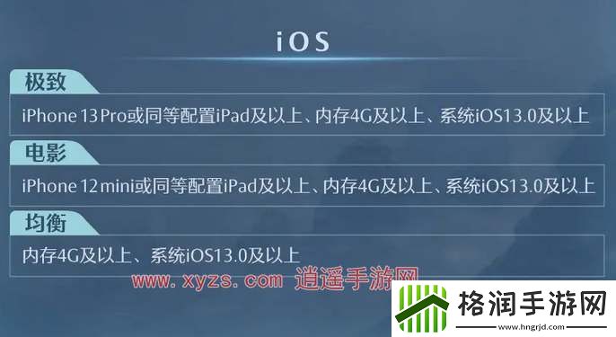 剑网33无界手机上配置规定一览