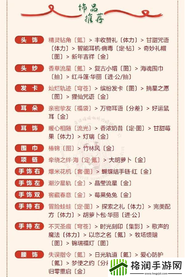 奇迹暖暖梅花小鹿搭配攻略