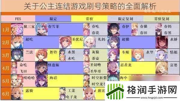 关于公主连结游戏刷号策略的全面解析资讯速递