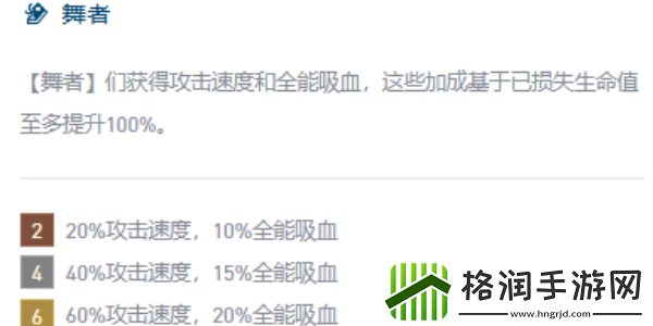 云顶之弈s10舞者阵容推荐