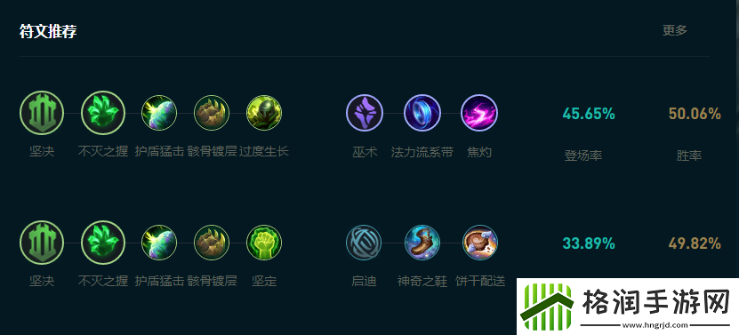 LOL2025青钢影怎么玩