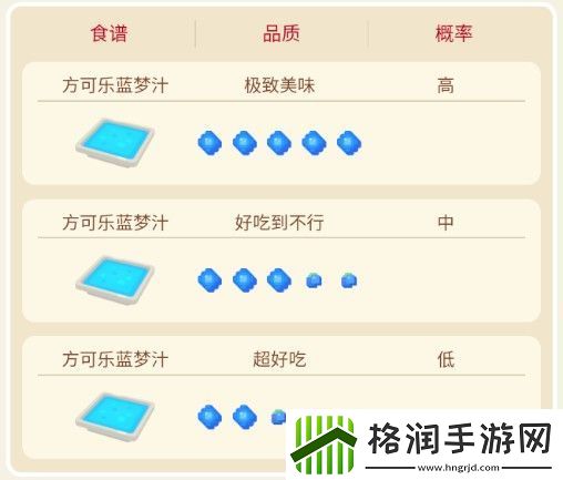 宝可梦大探险迷你龙攻略