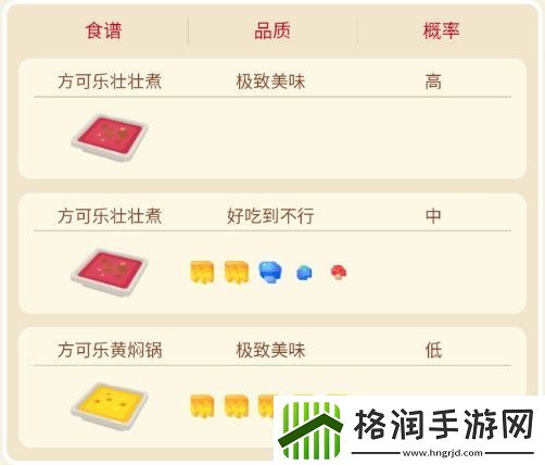 宝可梦大探险飞腿郎攻略