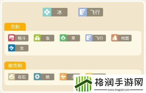 宝可梦大探险急冻鸟攻略