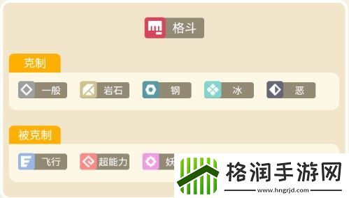 宝可梦大探险飞腿郎攻略