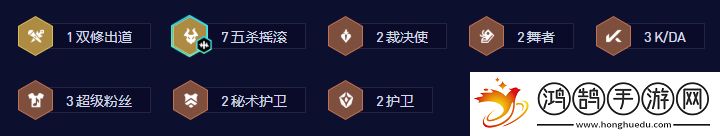 云顶之弈手游S10怎么搭配五杀超粉铁男阵容