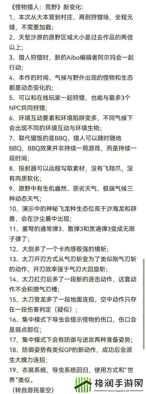 最后的狩猎怪物猎人荒野版最新配置要求全面一览