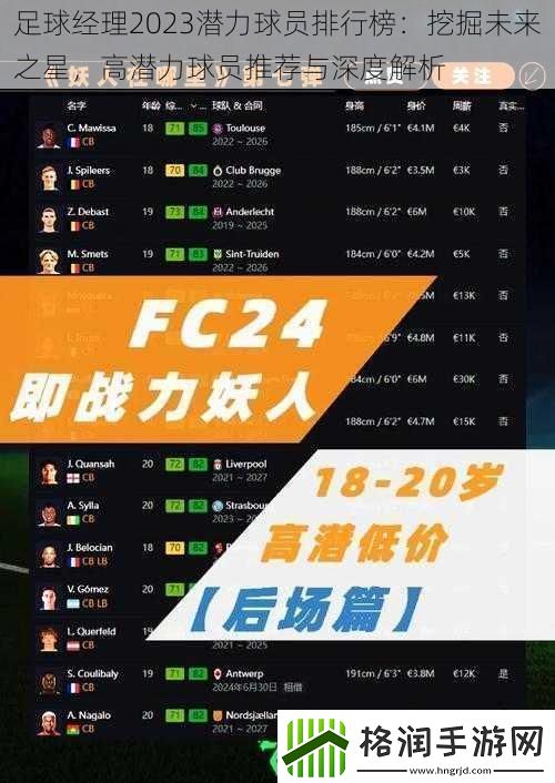 足球经理2023潜力球员排行榜