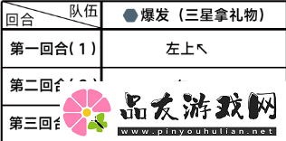 蔚蓝档案第一章困难1