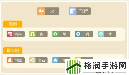 宝可梦大探险火焰鸟攻略