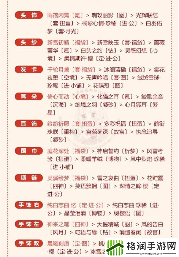 奇迹暖暖冰雪魔法高分搭配推荐