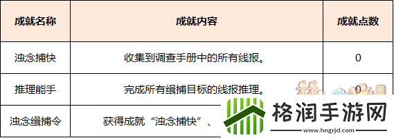 梦幻西游浊念缉捕令玩法攻略