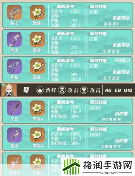 原神图莱杜拉的回忆90级全解析