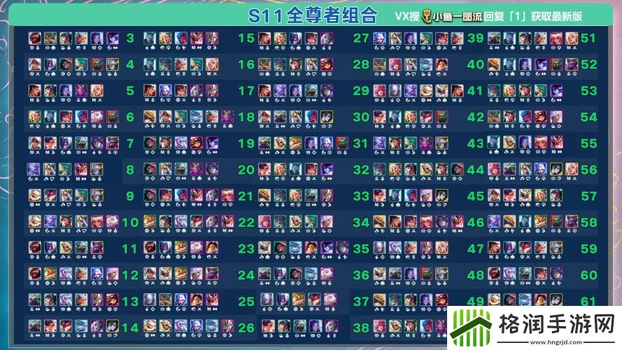 英雄联盟的游戏攻略大全