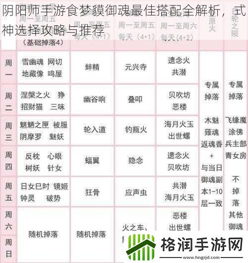 阴阳师手游食梦貘御魂最佳搭配全解析式神选择攻略与推荐