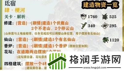 江南百景图鸡鸣山梗河任务完成攻略