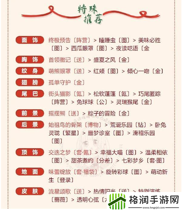 奇迹暖暖梅花小鹿搭配攻略