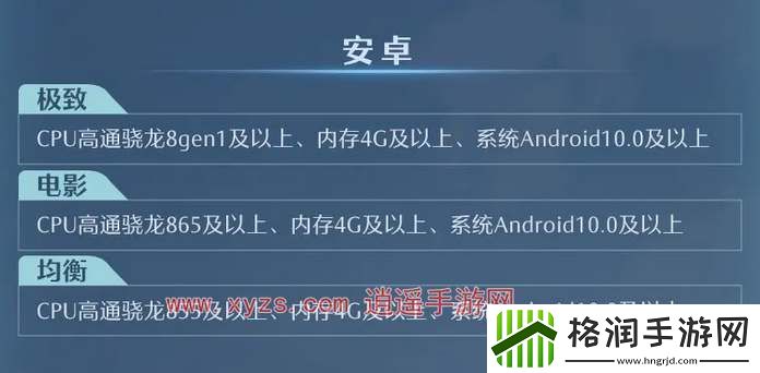 剑网33无界手机上配置规定一览