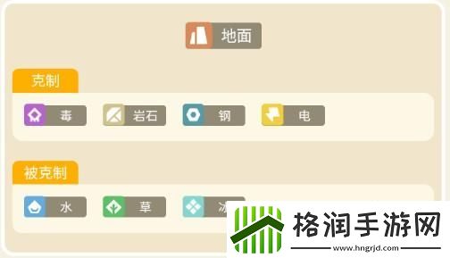 宝可梦大探险嘎啦嘎啦攻略