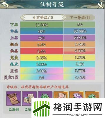 寻道大千仙树祈愿活动氪金攻略及奖励总结
