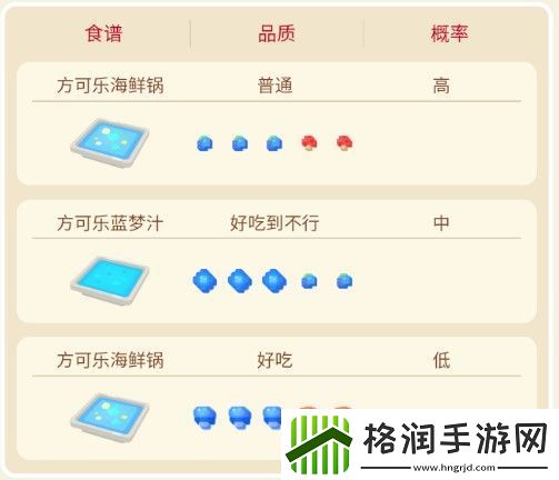 宝可梦大探险墨海马攻略