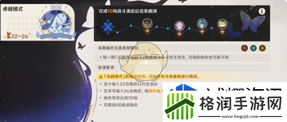 原神5.3幻想真境剧诗卓越模式攻略大全