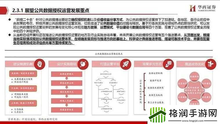 成免费CRM播放模式的实际应用