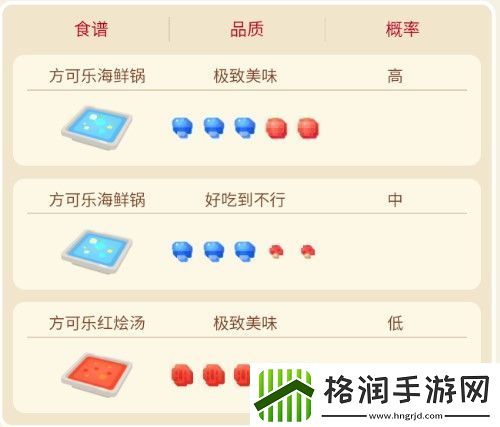 宝可梦大探险巨钳蟹攻略