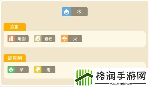 宝可梦大探险巨钳蟹攻略