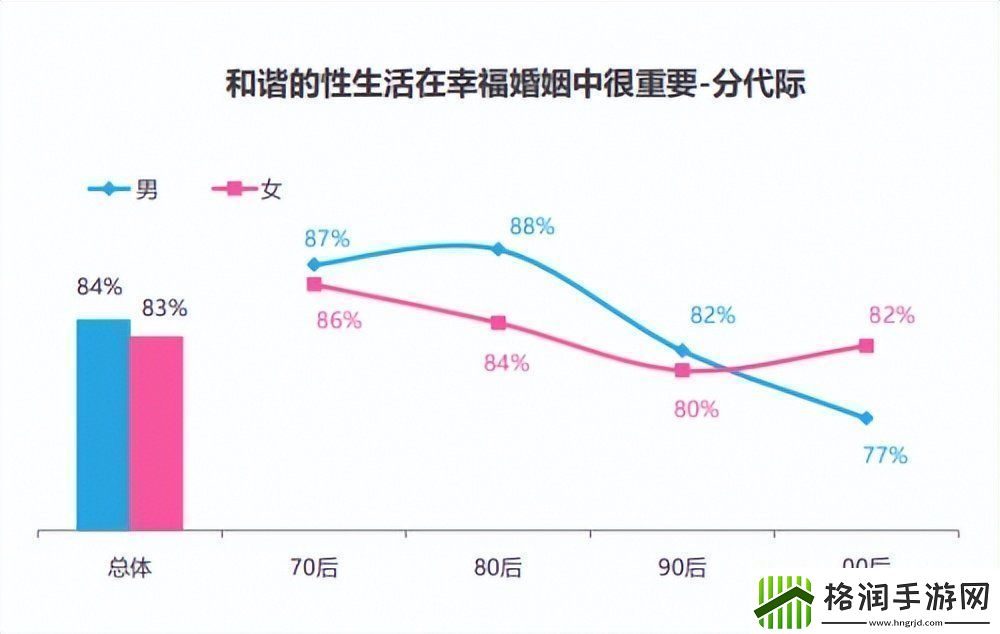 男生和女生差差差2023已更新