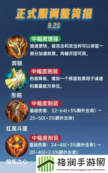 王者荣耀S8新赛季全面革新