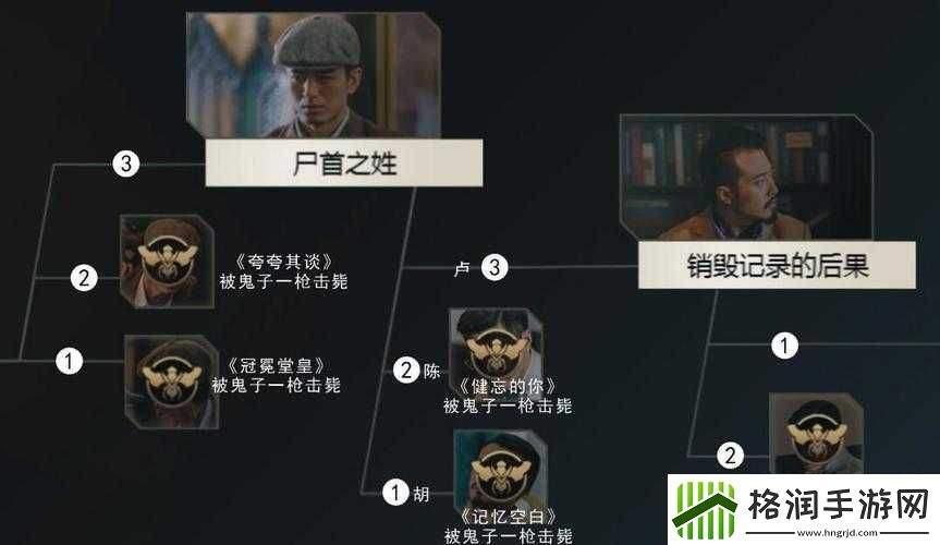 隐形守护者第五章