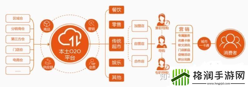 “靓发康”狂潮来袭