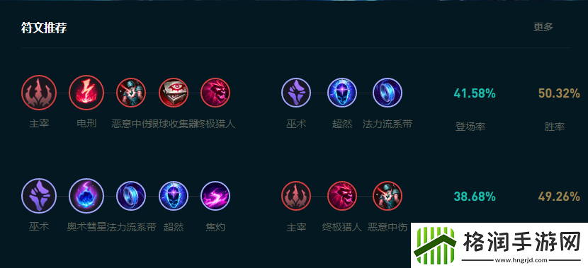 LOL2025冰女怎么玩