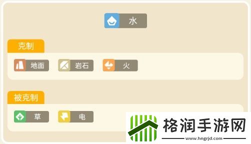 宝可梦大探险海刺龙攻略