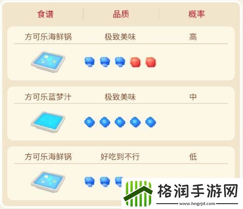 宝可梦大探险海刺龙攻略