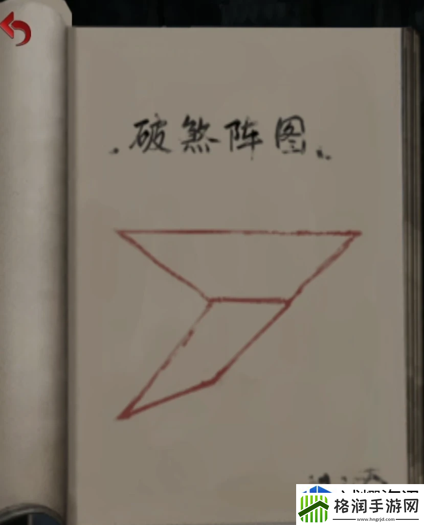 手机游戏新角色